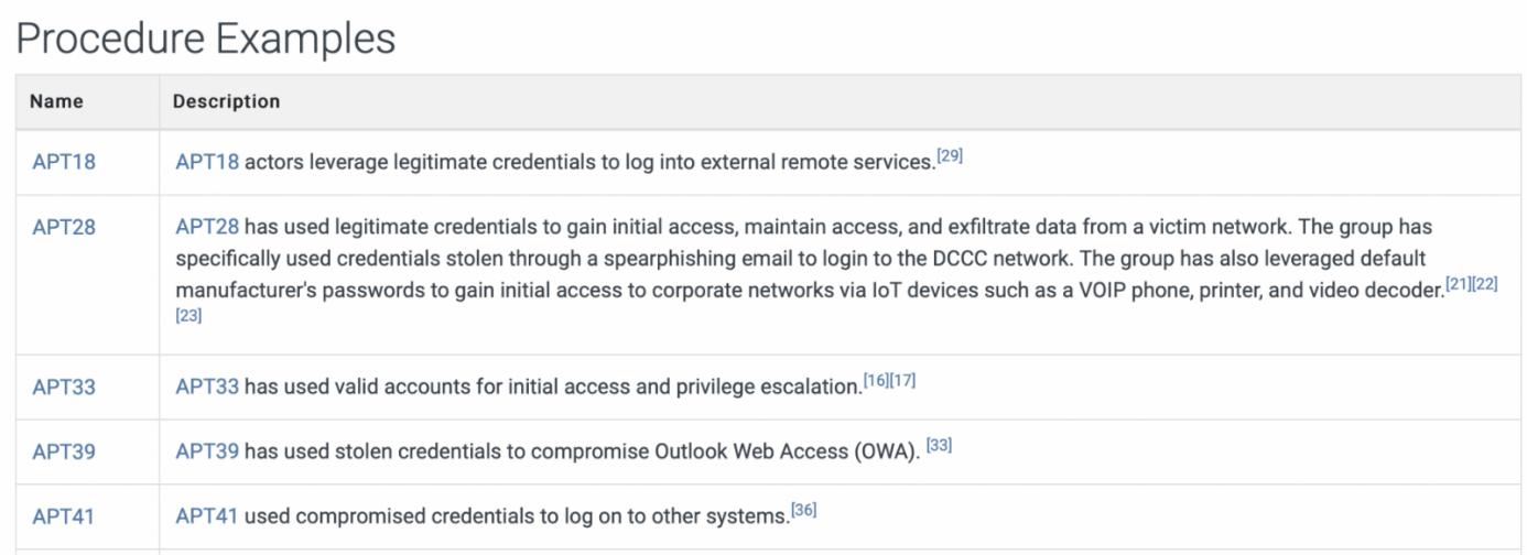 Privilege Escalation - source page 153