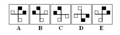Using Baselines & Behaviour Profiles - source page 83