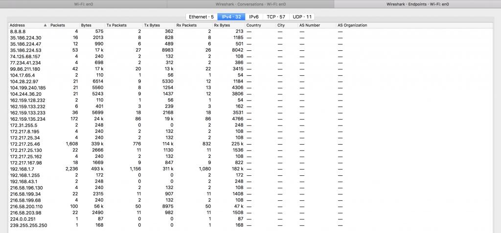 Introduction to Wireshark (Analysis) - source page 97