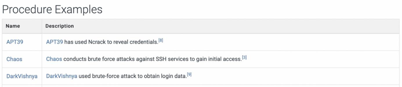 Credential Access - source page 164