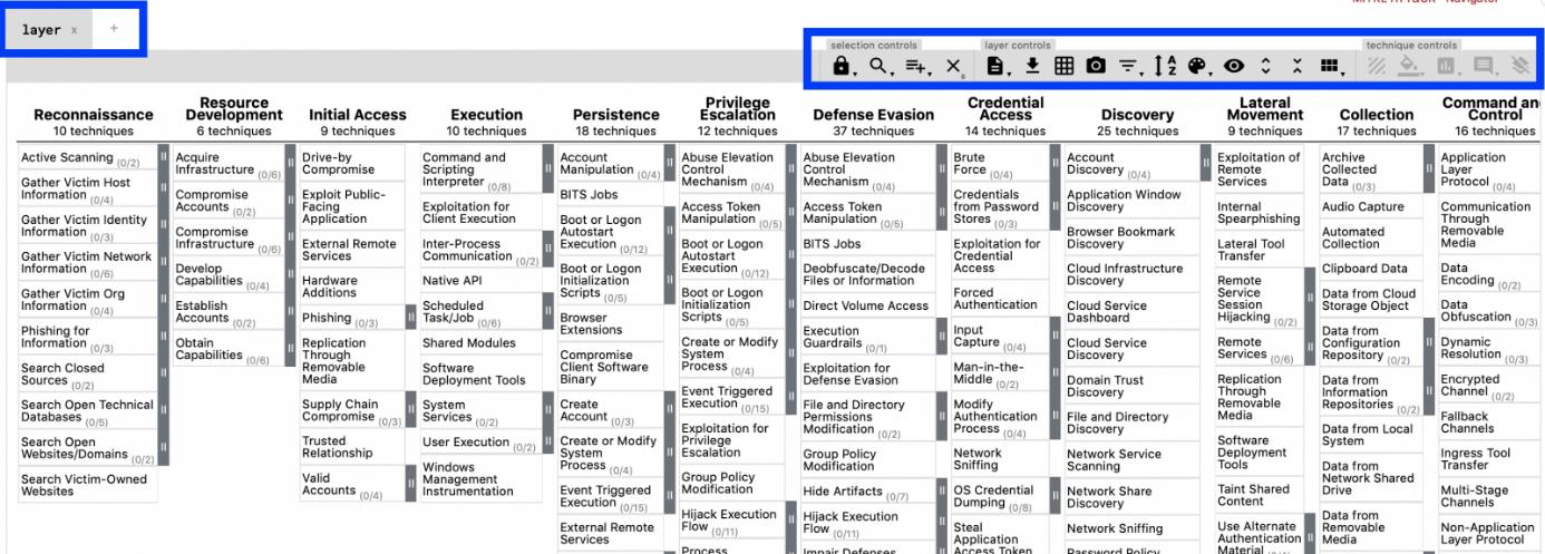 Activity) ATT&CK Navigator - source page 198