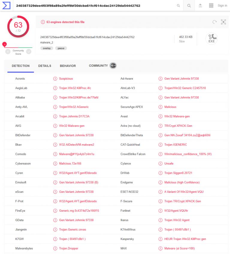 File Reputation Tools - source page 102