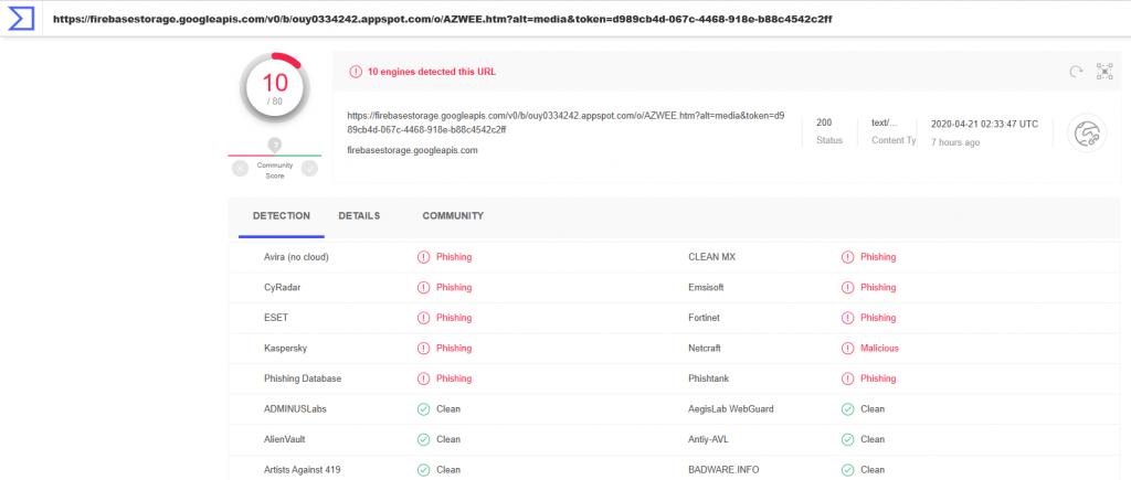 URL Reputation Tools - source page 97