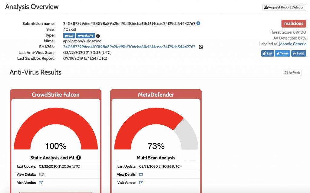 Malware Sandboxing - source page 109