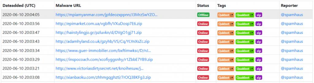 URL Reputation Tools - source page 99