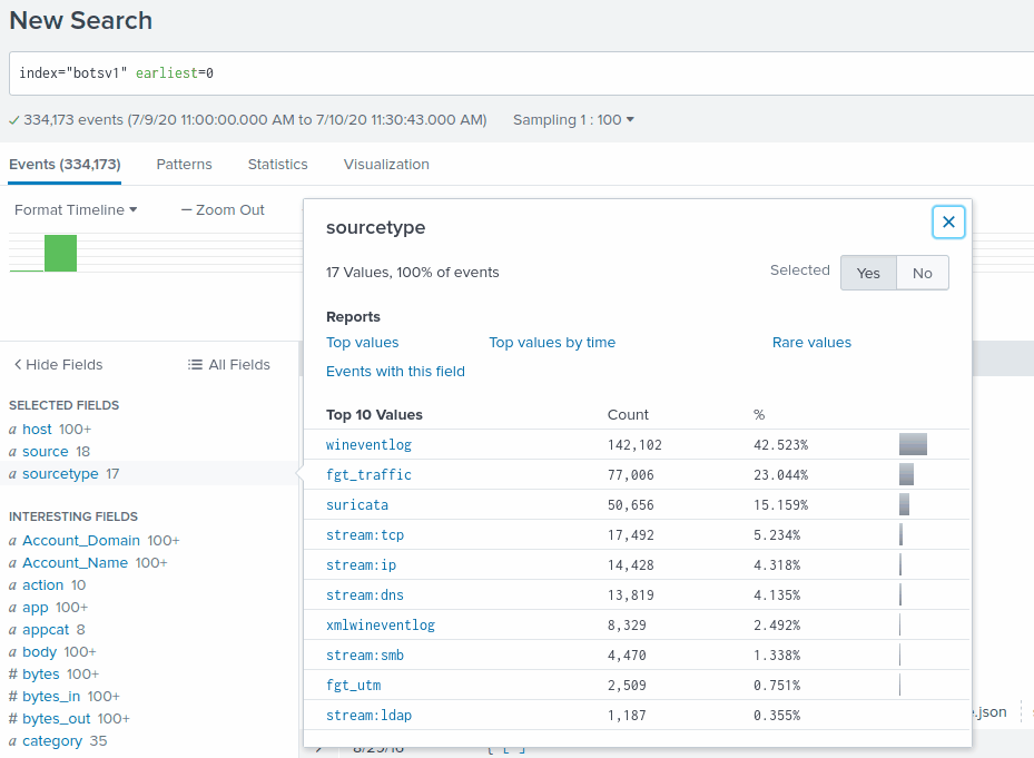 Splunk Crash Course - Search Queries - source page 66