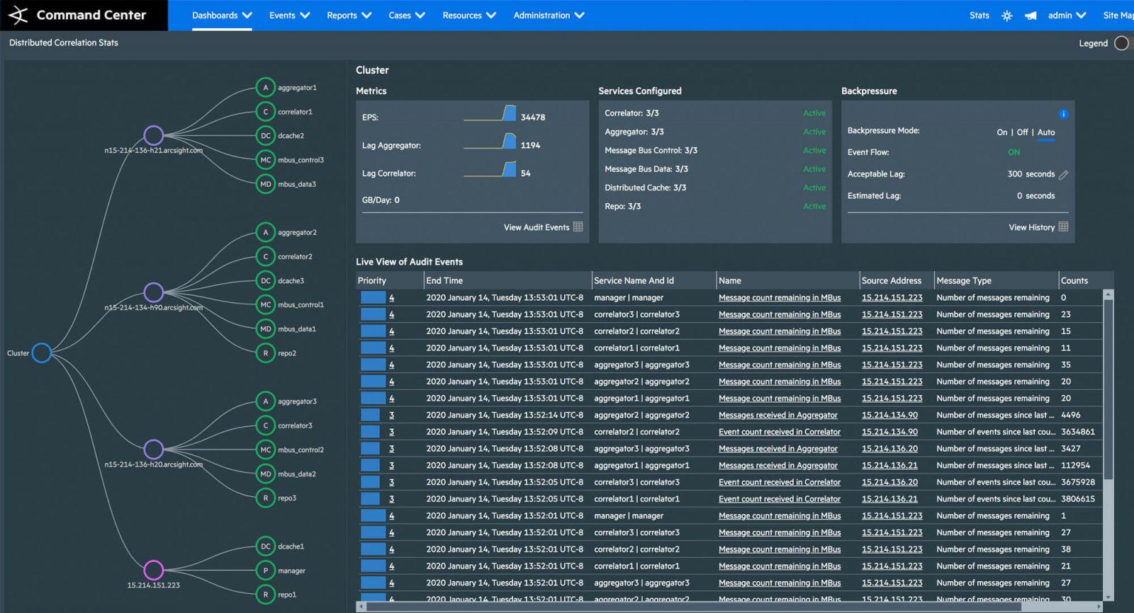 SIEM Platforms - source page 10