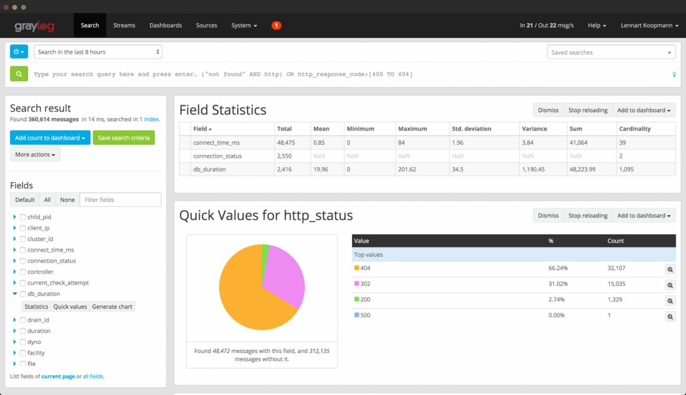 SIEM Platforms - source page 9