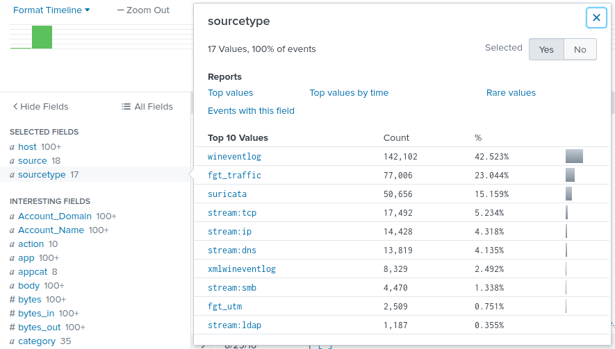 Splunk Crash Course - Search Queries - source page 65
