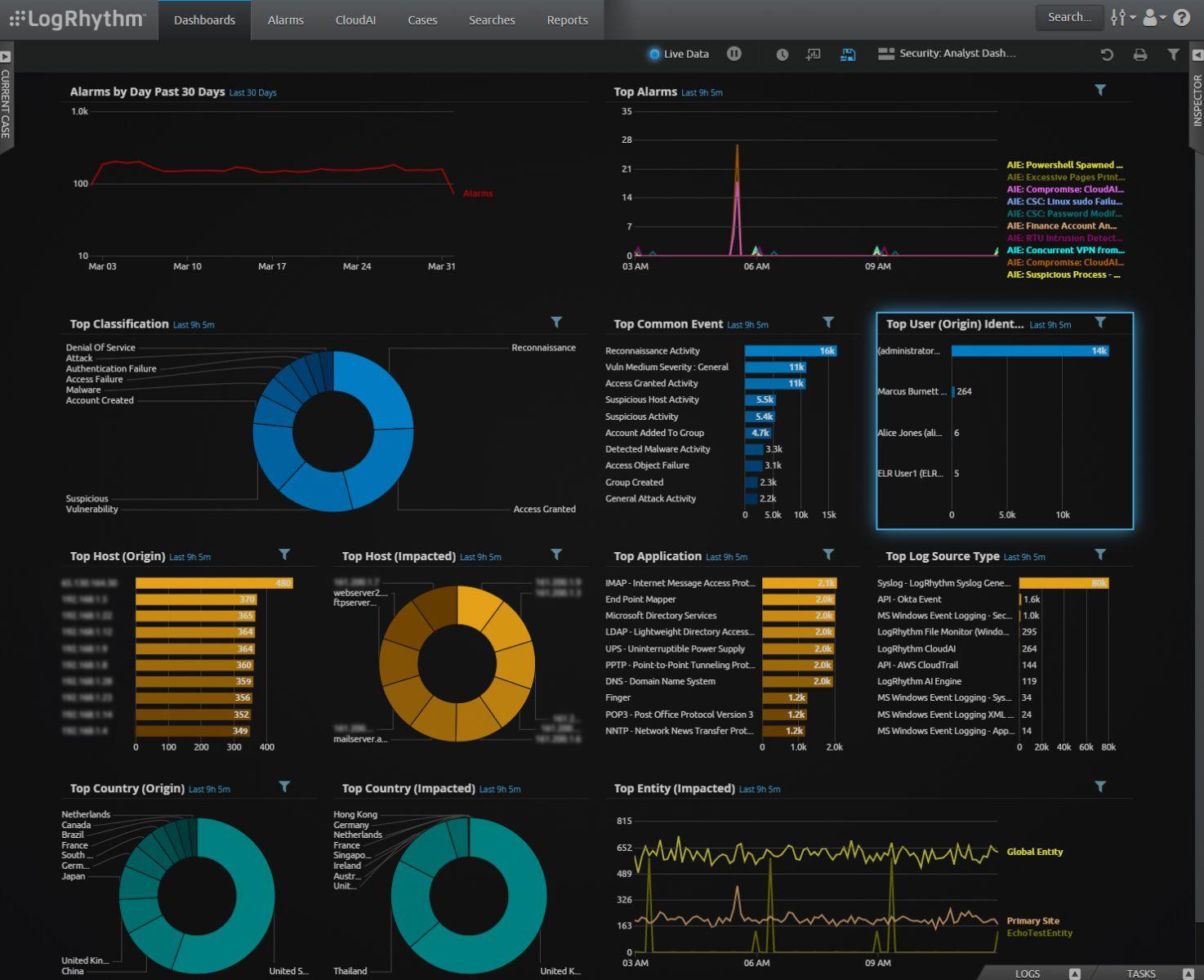 SIEM Platforms - source page 12